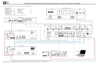 McIntosh D1100-Connection-Diagram